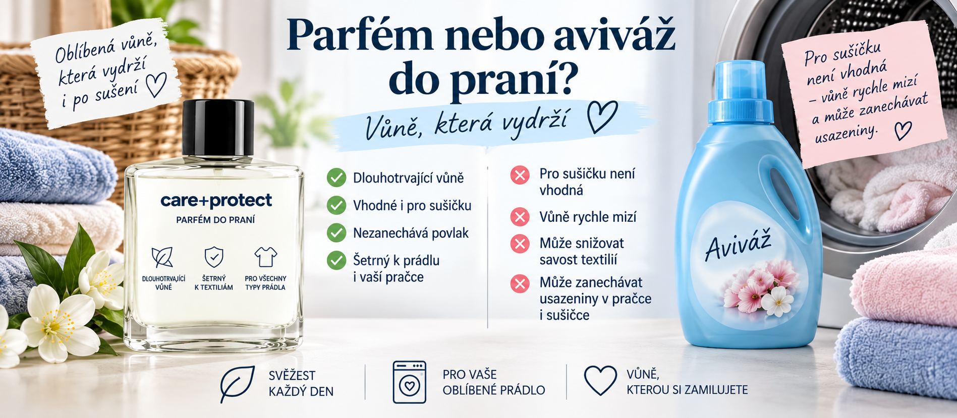 Servis, údržba a rady